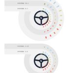 Systèmes de Notes Pack PaceNotes Race4You