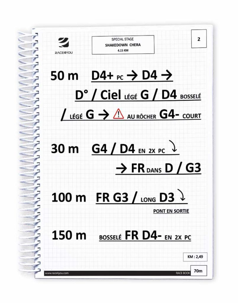 Tour de Corse Historique 2025 v- Pack pace note rallye -Exemple de notes du cahier Race4You