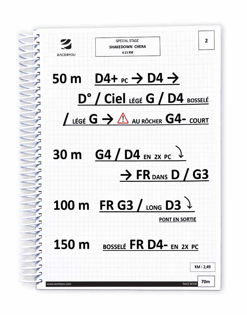 Exemple de notes Race4You